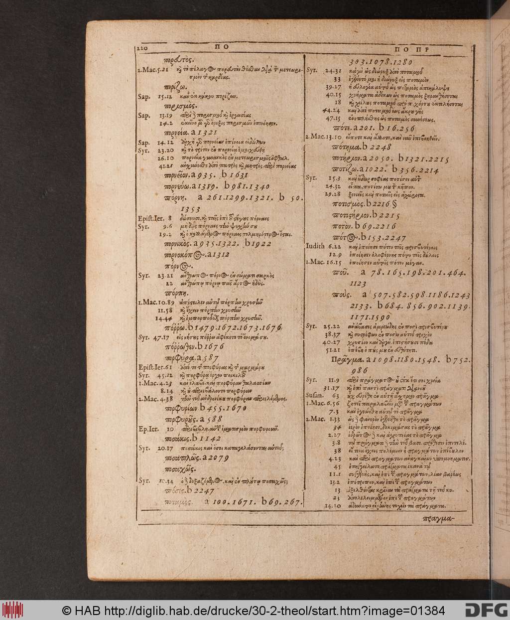 http://diglib.hab.de/drucke/30-2-theol/01384.jpg