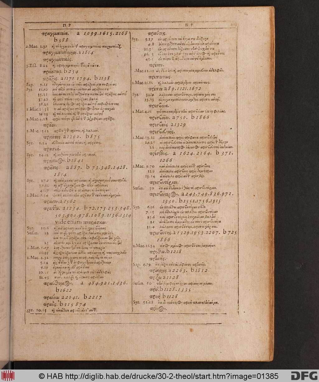 http://diglib.hab.de/drucke/30-2-theol/01385.jpg