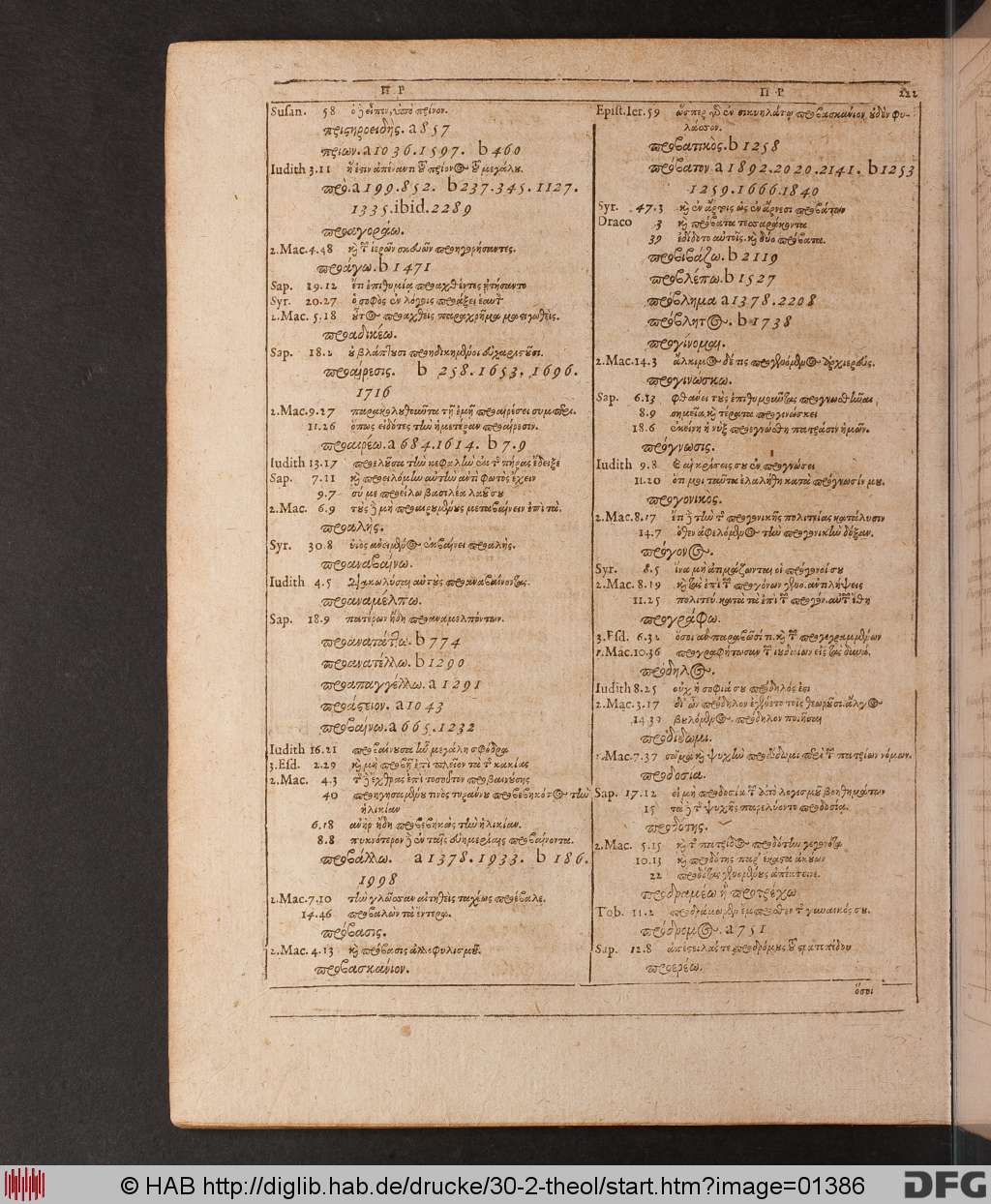 http://diglib.hab.de/drucke/30-2-theol/01386.jpg