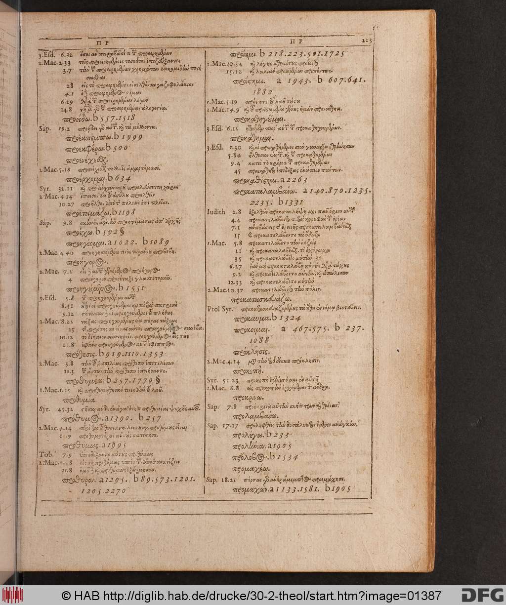 http://diglib.hab.de/drucke/30-2-theol/01387.jpg