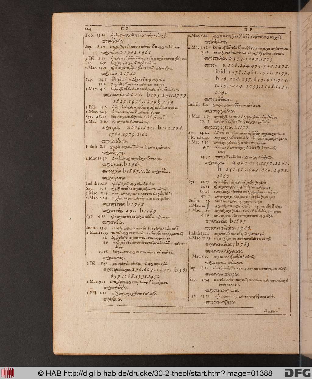 http://diglib.hab.de/drucke/30-2-theol/01388.jpg