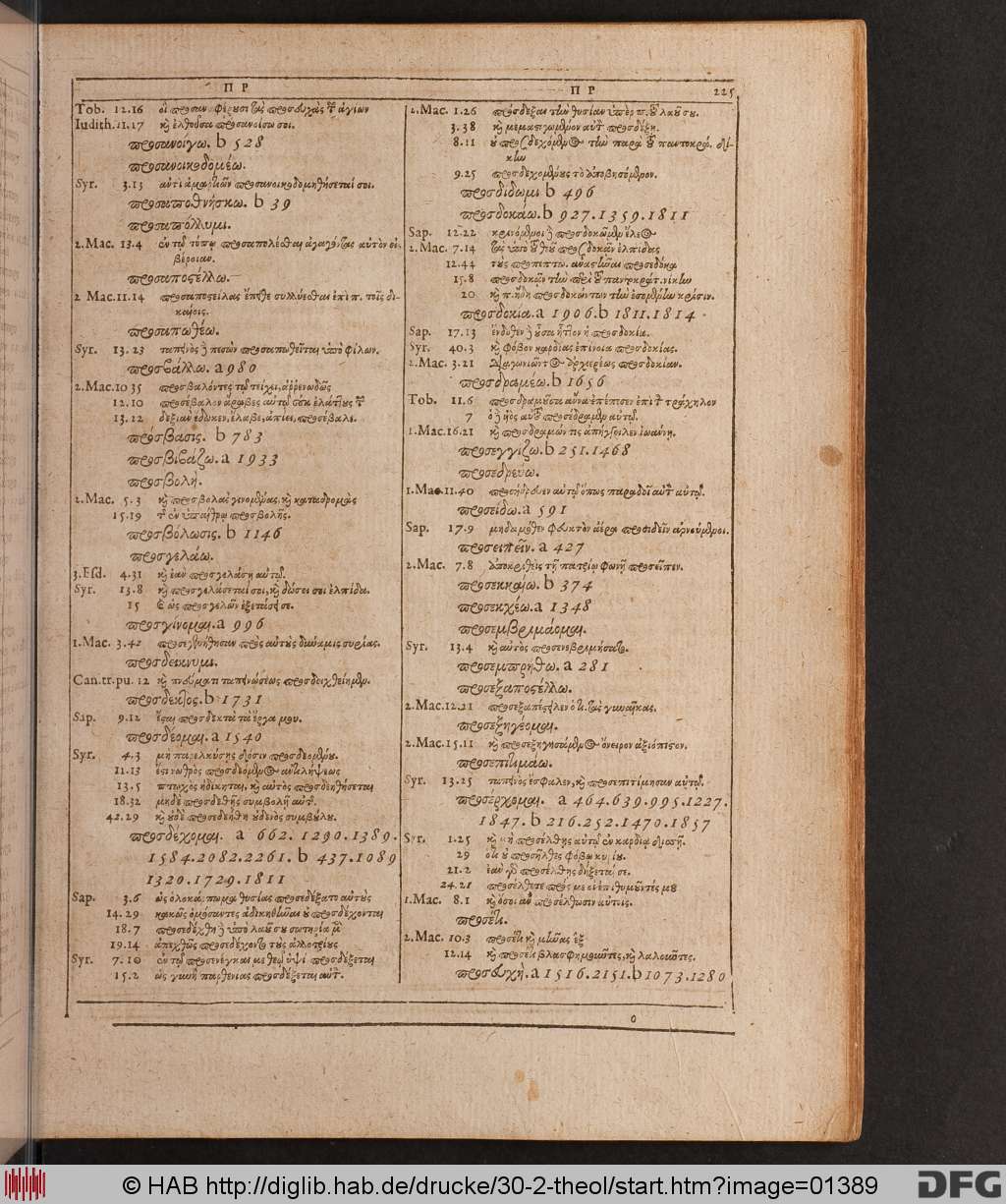 http://diglib.hab.de/drucke/30-2-theol/01389.jpg