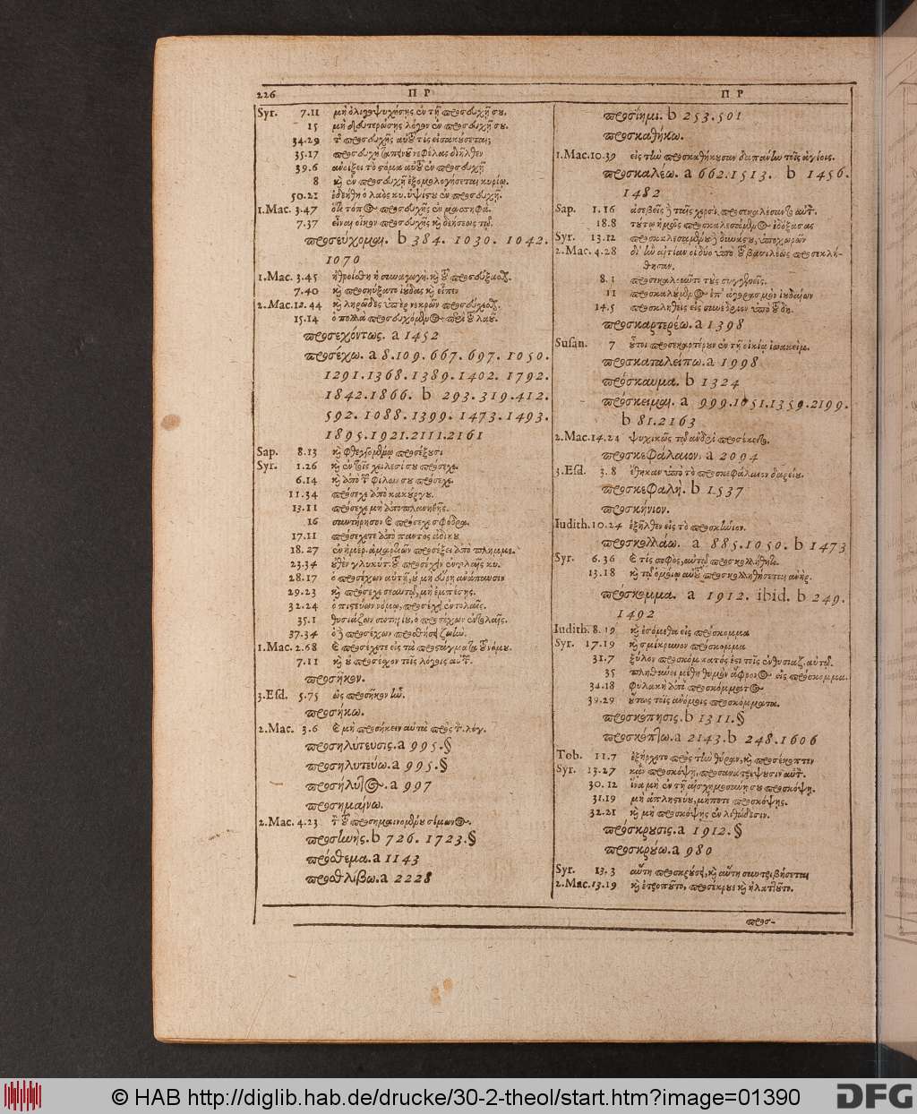 http://diglib.hab.de/drucke/30-2-theol/01390.jpg