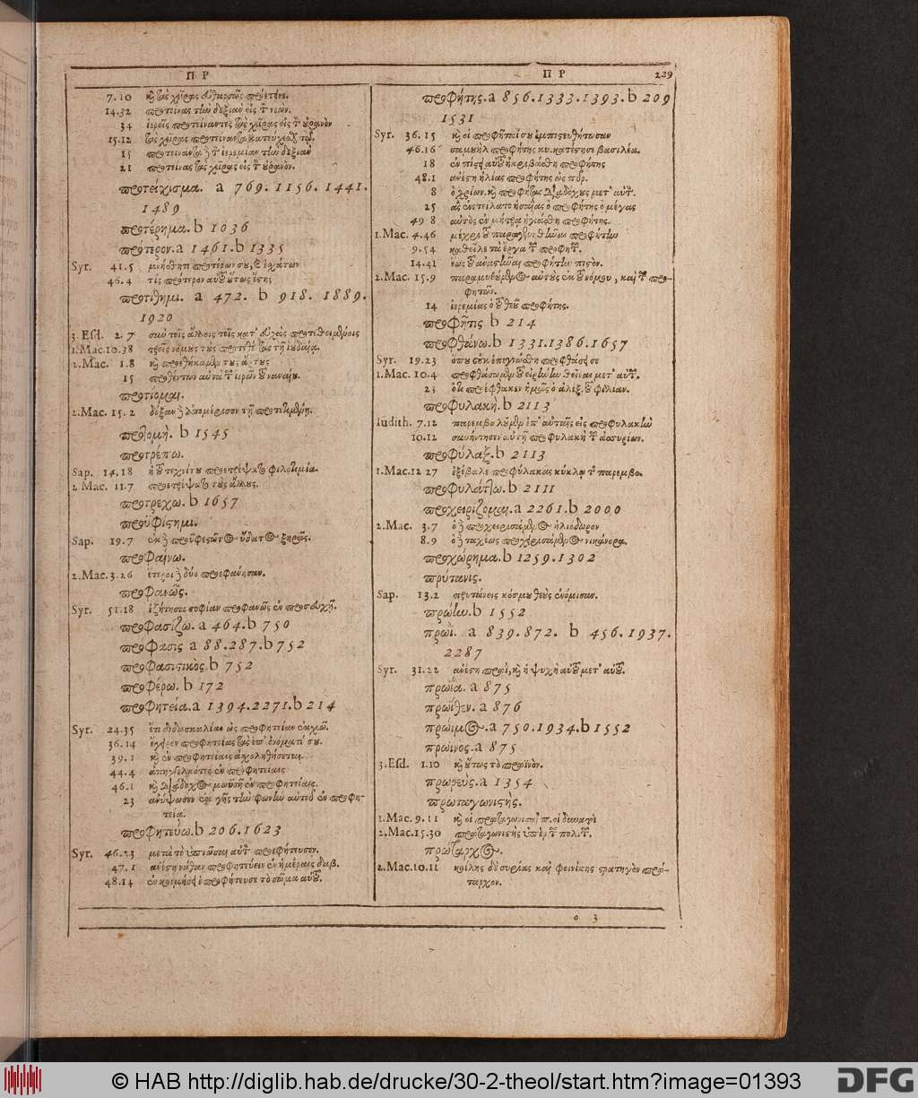 http://diglib.hab.de/drucke/30-2-theol/01393.jpg