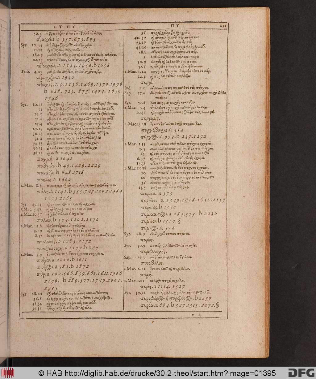 http://diglib.hab.de/drucke/30-2-theol/01395.jpg