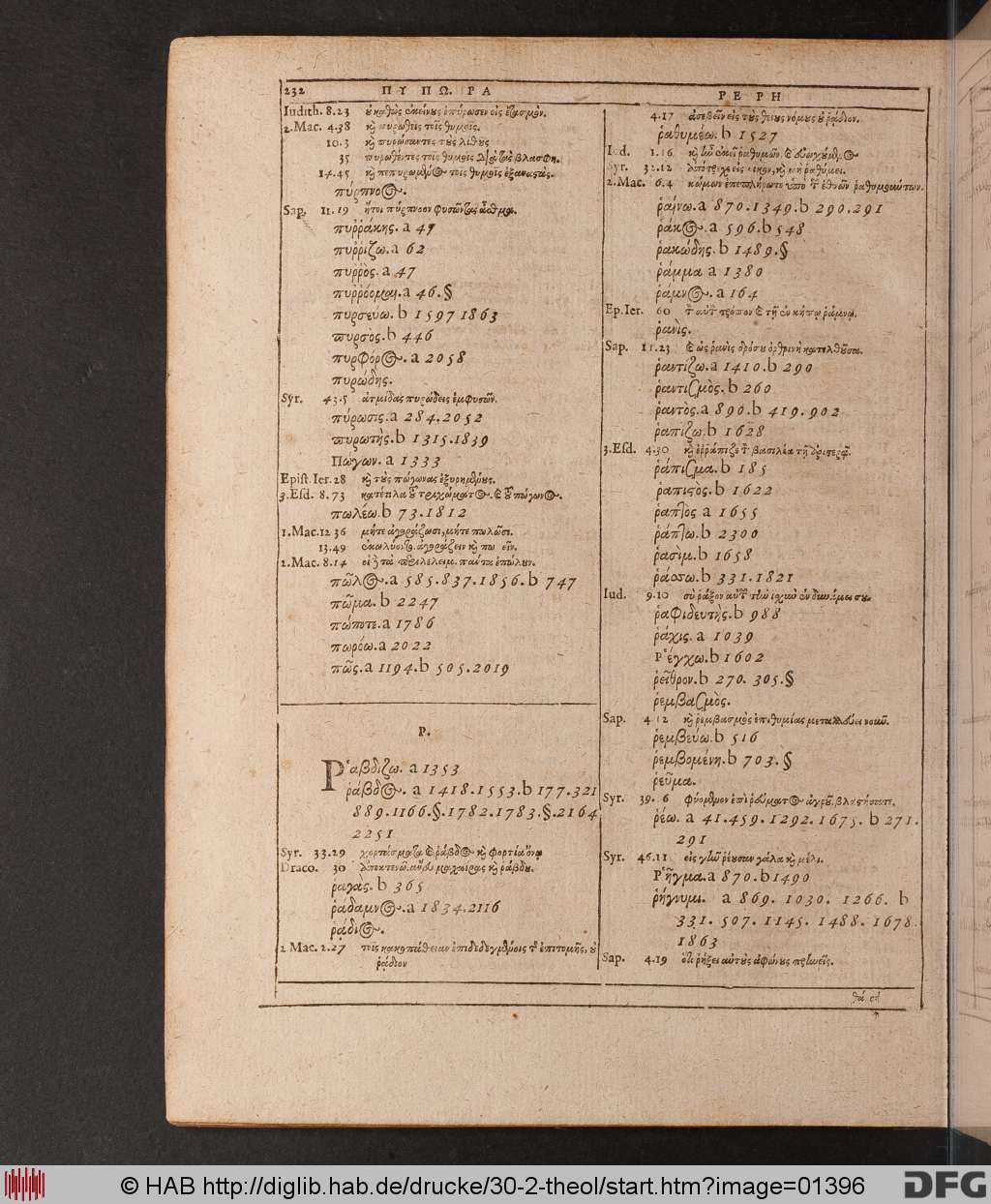 http://diglib.hab.de/drucke/30-2-theol/01396.jpg