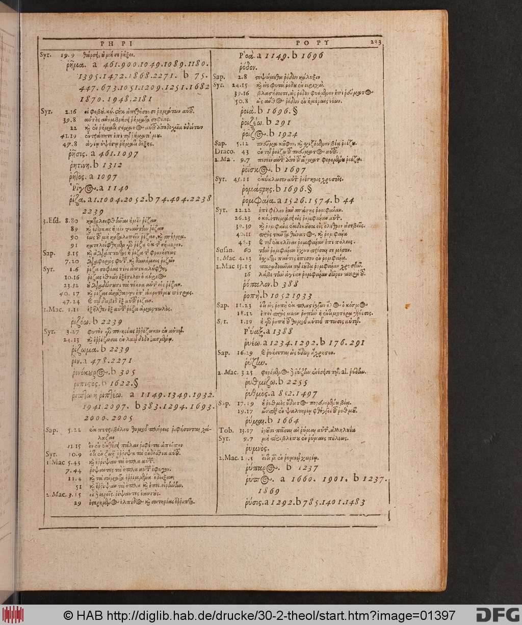 http://diglib.hab.de/drucke/30-2-theol/01397.jpg