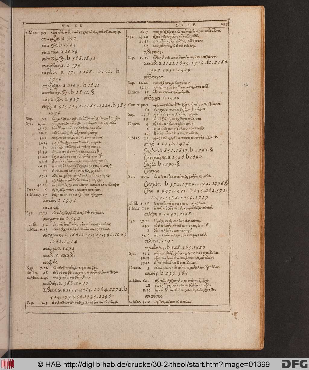 http://diglib.hab.de/drucke/30-2-theol/01399.jpg