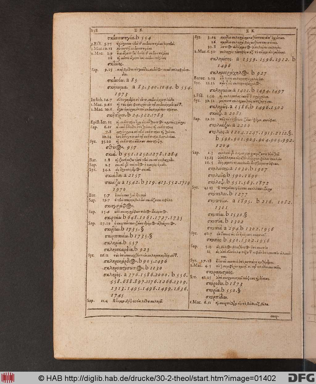http://diglib.hab.de/drucke/30-2-theol/01402.jpg