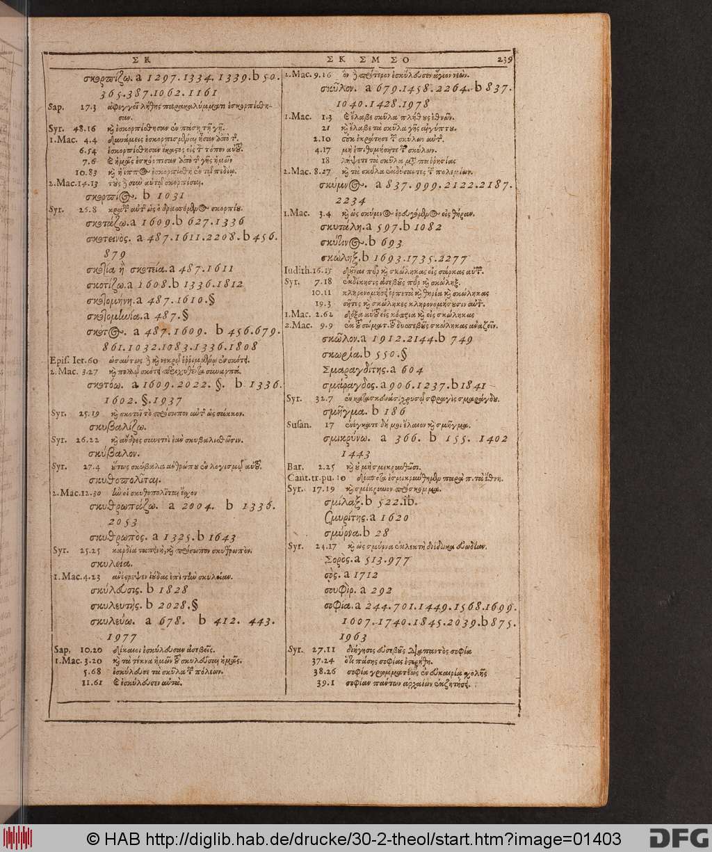 http://diglib.hab.de/drucke/30-2-theol/01403.jpg