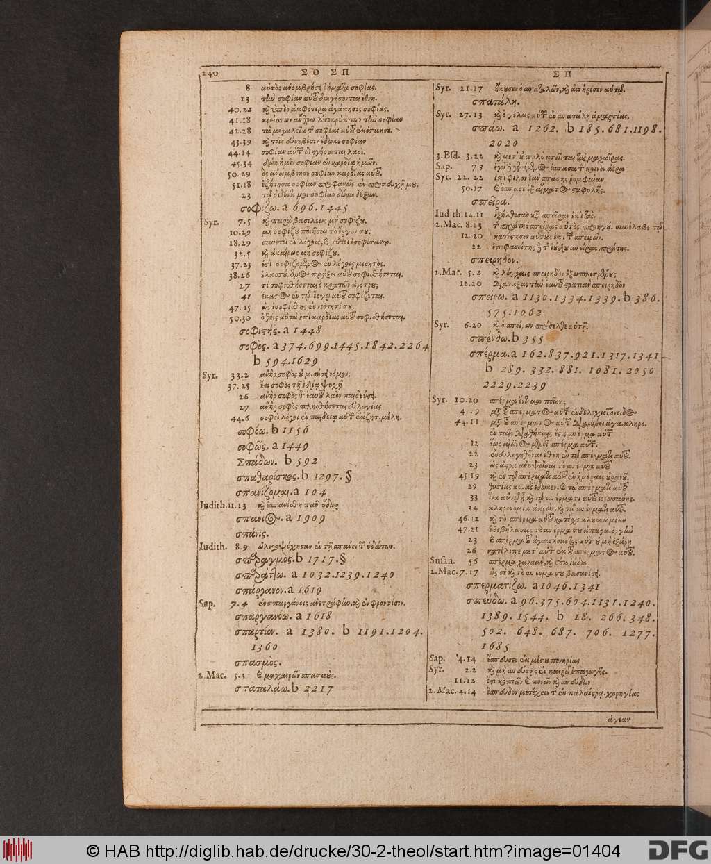 http://diglib.hab.de/drucke/30-2-theol/01404.jpg