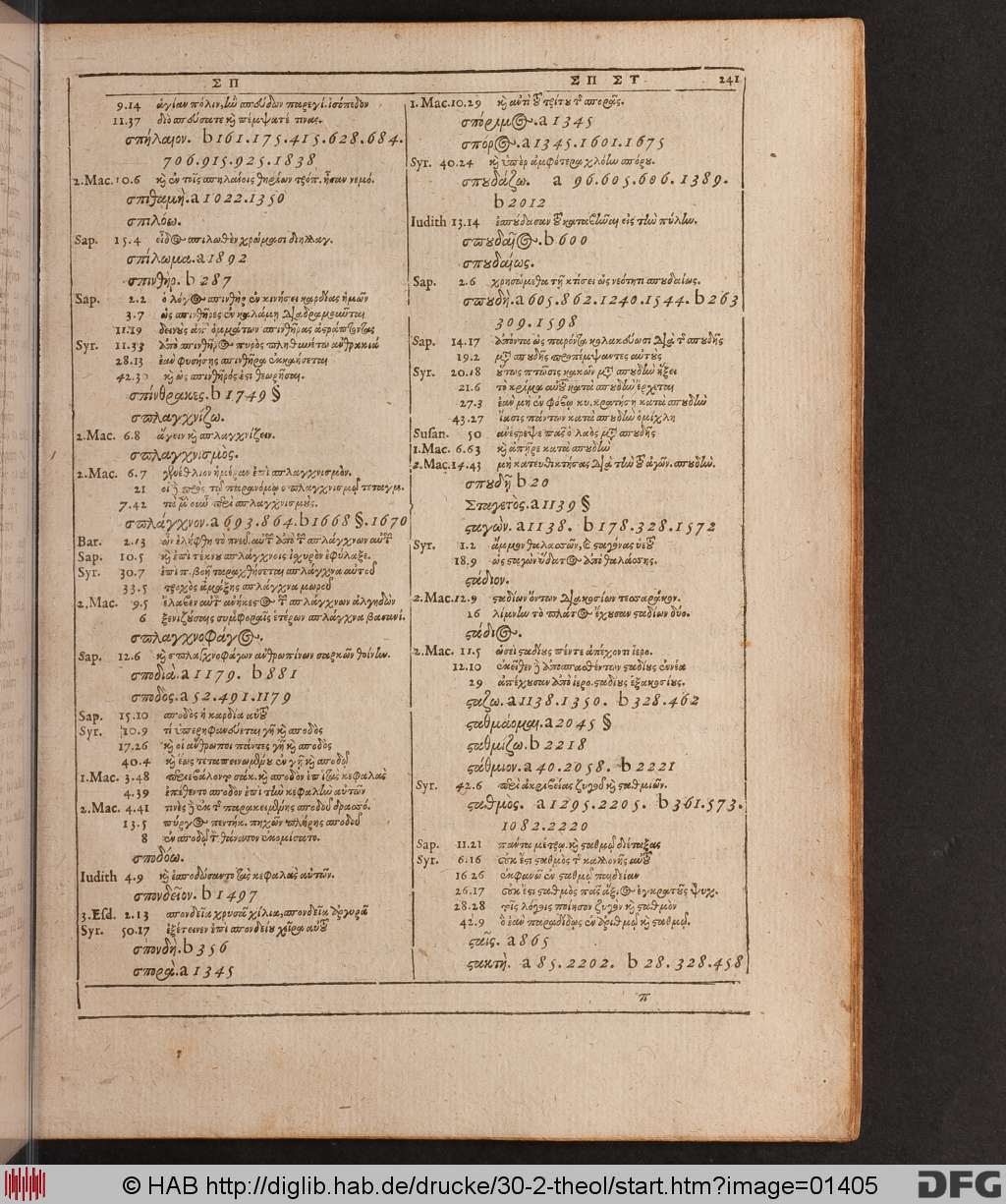 http://diglib.hab.de/drucke/30-2-theol/01405.jpg