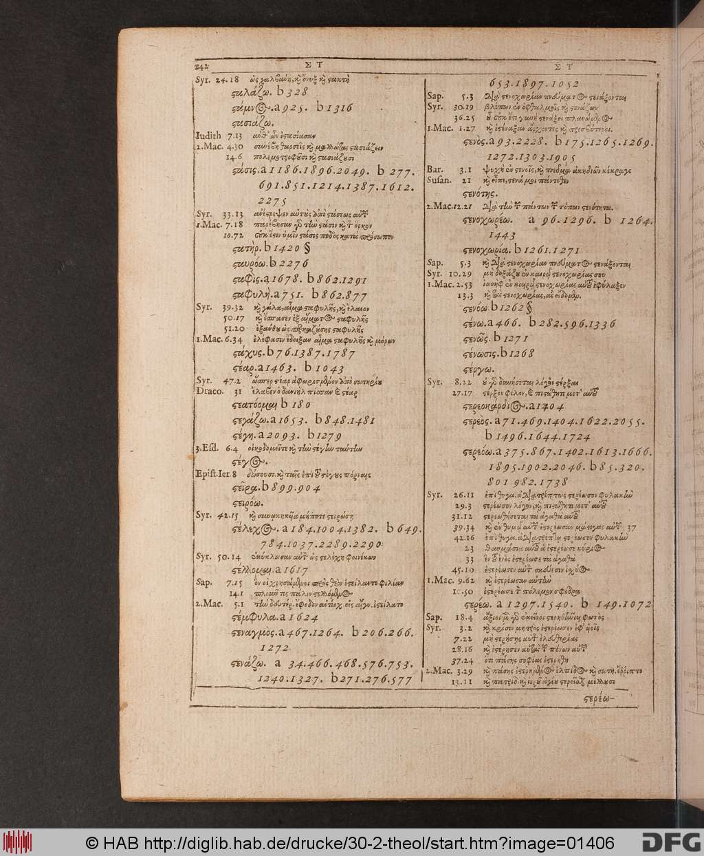 http://diglib.hab.de/drucke/30-2-theol/01406.jpg