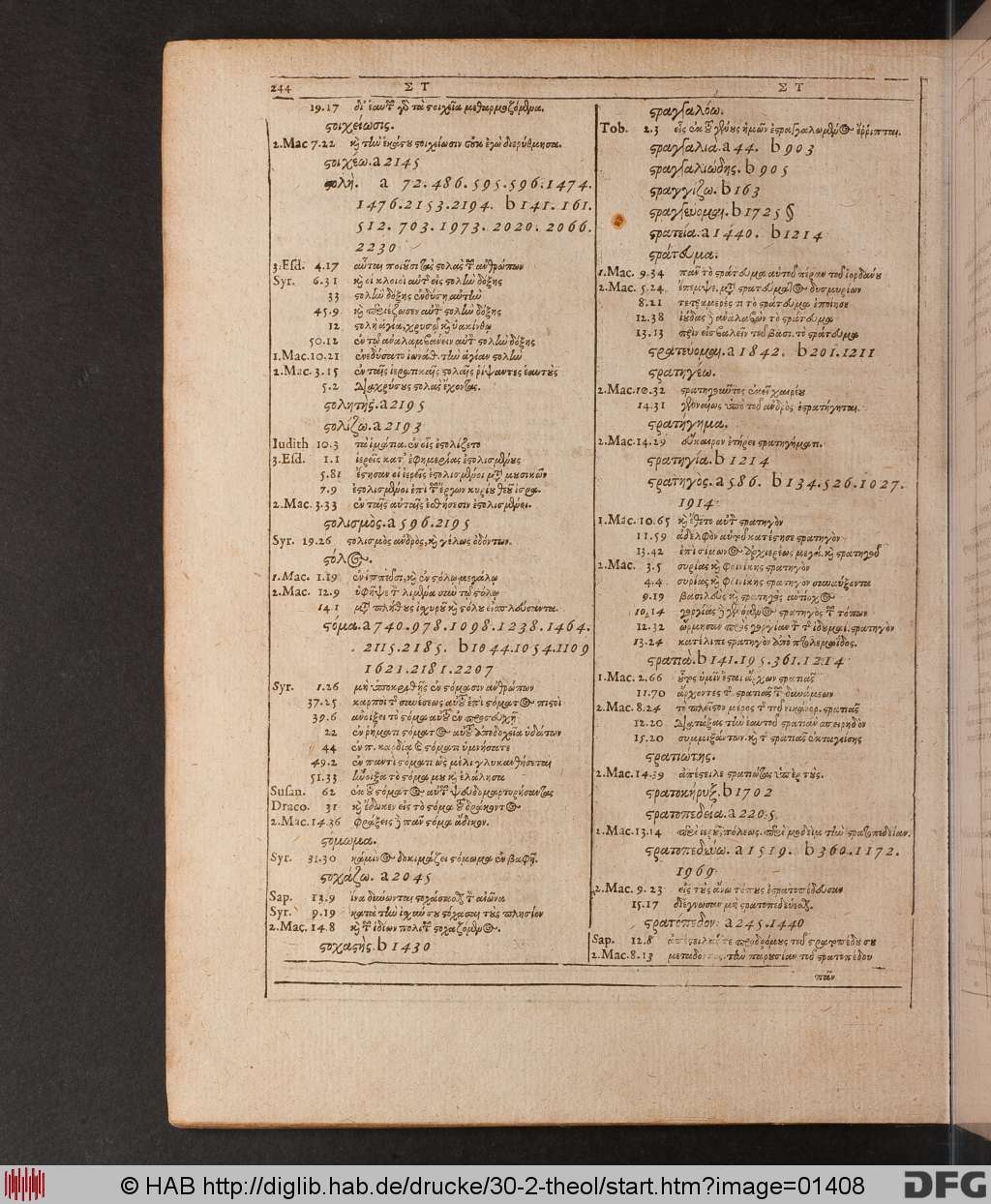 http://diglib.hab.de/drucke/30-2-theol/01408.jpg
