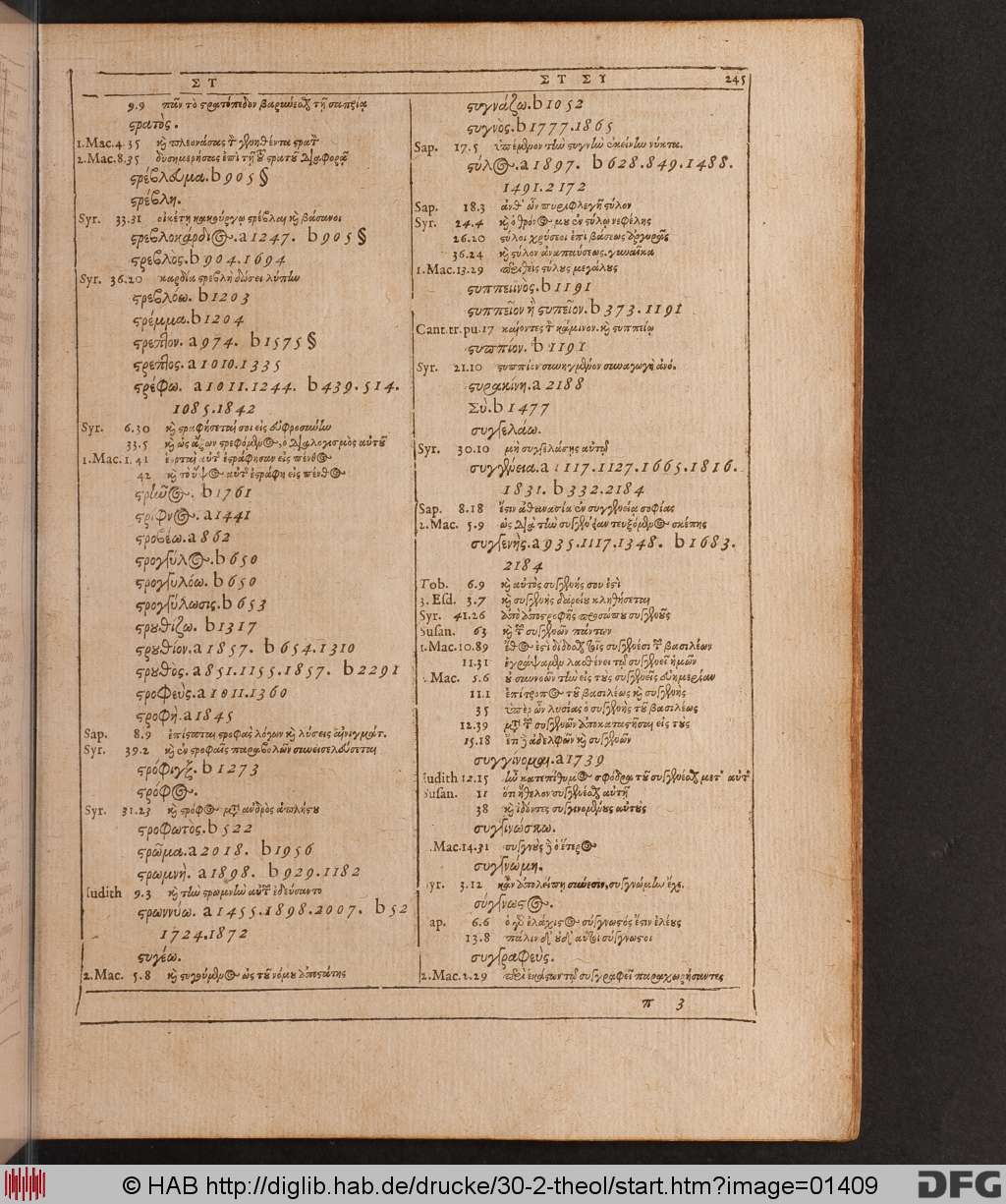 http://diglib.hab.de/drucke/30-2-theol/01409.jpg