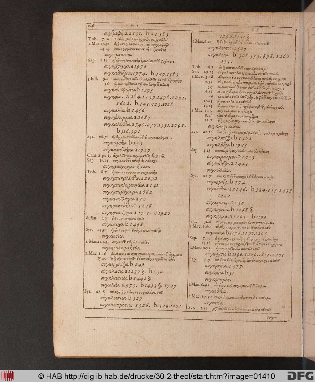 http://diglib.hab.de/drucke/30-2-theol/01410.jpg