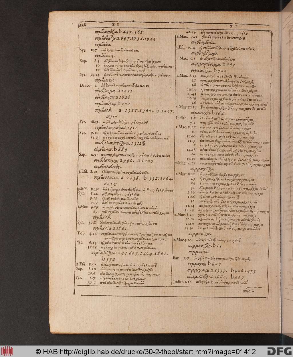 http://diglib.hab.de/drucke/30-2-theol/01412.jpg