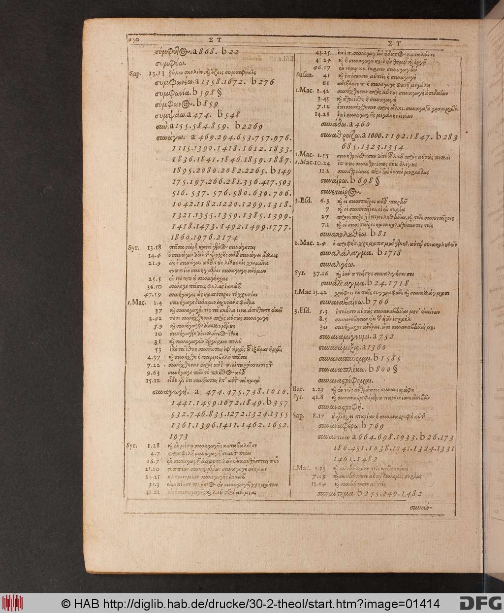 http://diglib.hab.de/drucke/30-2-theol/01414.jpg
