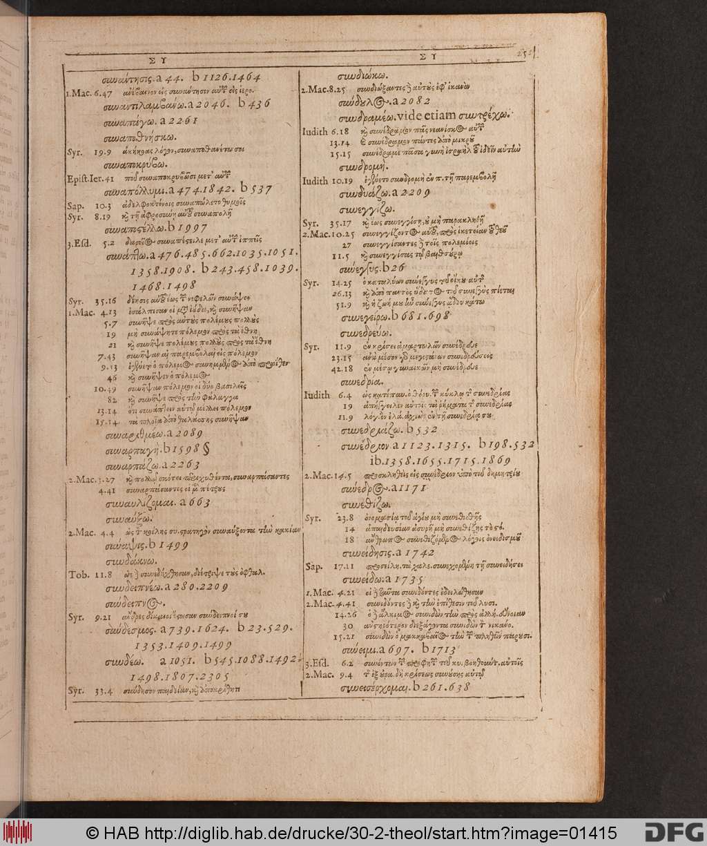 http://diglib.hab.de/drucke/30-2-theol/01415.jpg