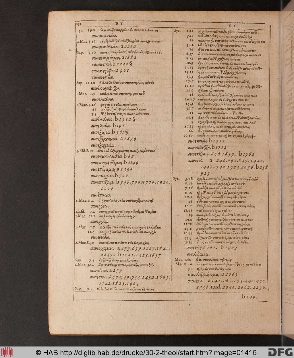 http://diglib.hab.de/drucke/30-2-theol/01416.jpg