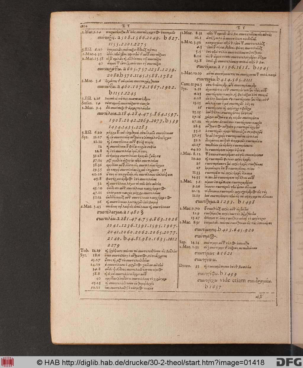 http://diglib.hab.de/drucke/30-2-theol/01418.jpg