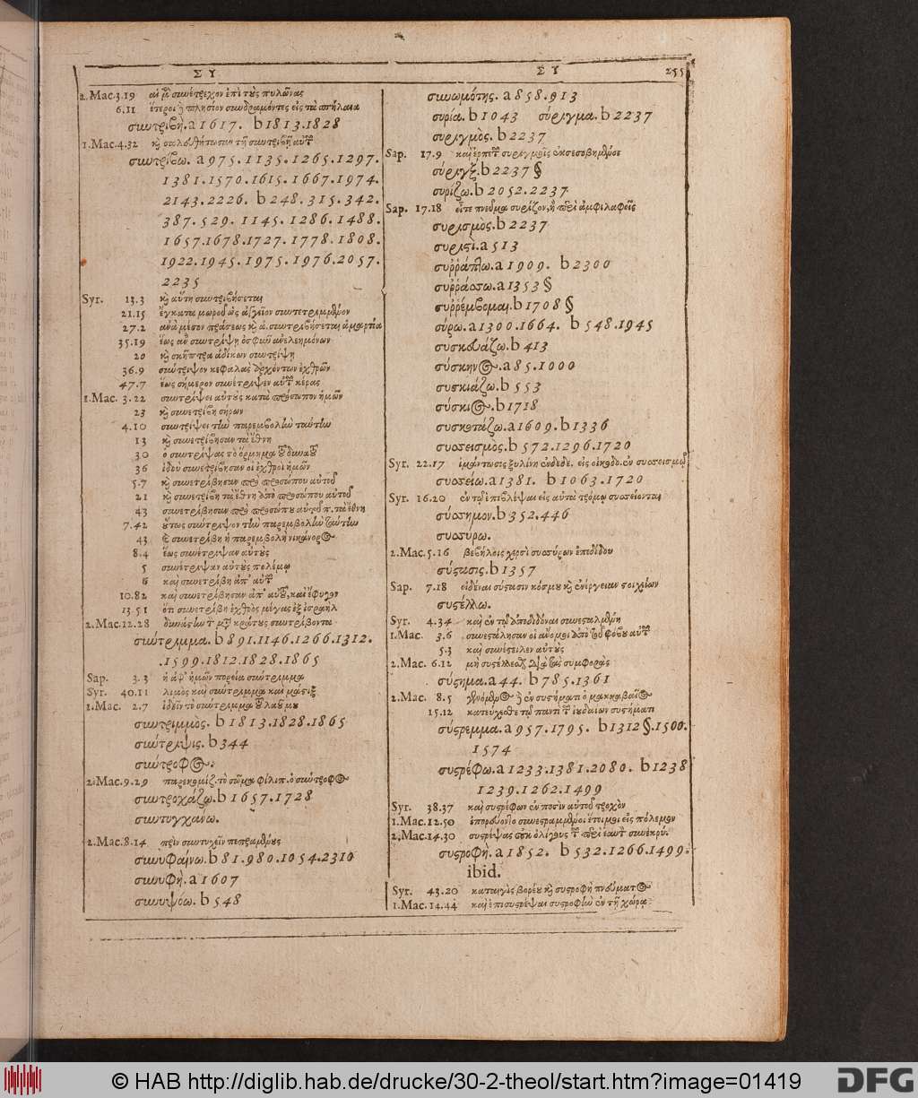 http://diglib.hab.de/drucke/30-2-theol/01419.jpg