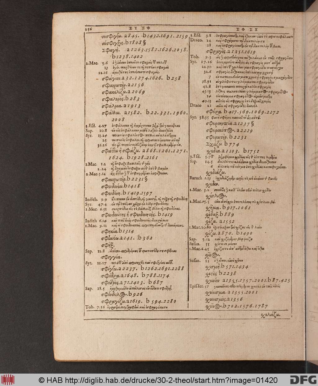http://diglib.hab.de/drucke/30-2-theol/01420.jpg
