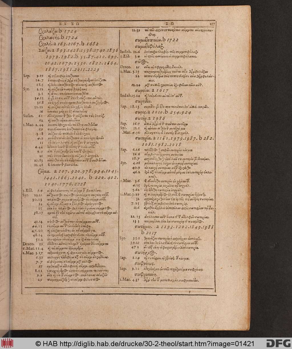 http://diglib.hab.de/drucke/30-2-theol/01421.jpg