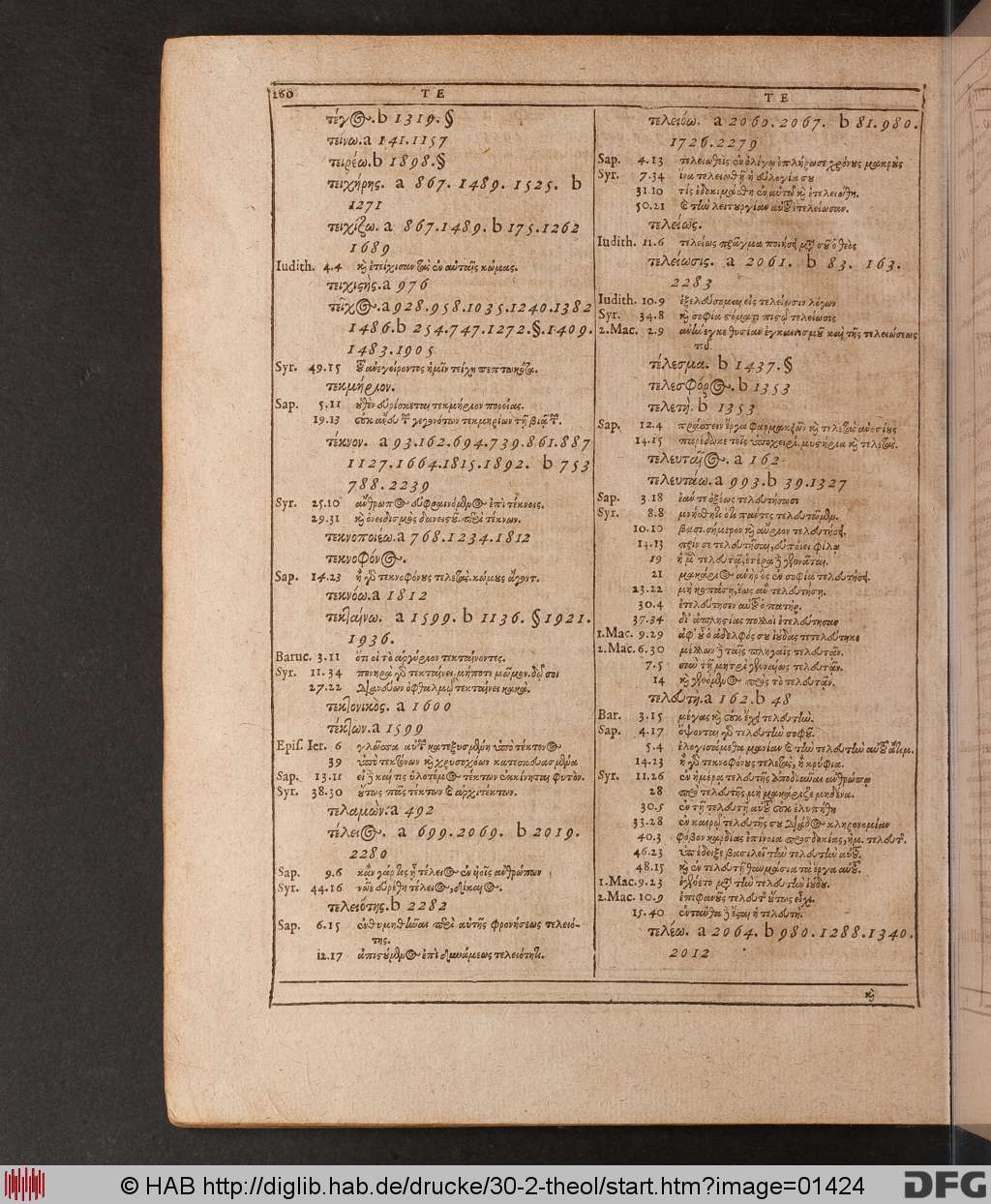 http://diglib.hab.de/drucke/30-2-theol/01424.jpg