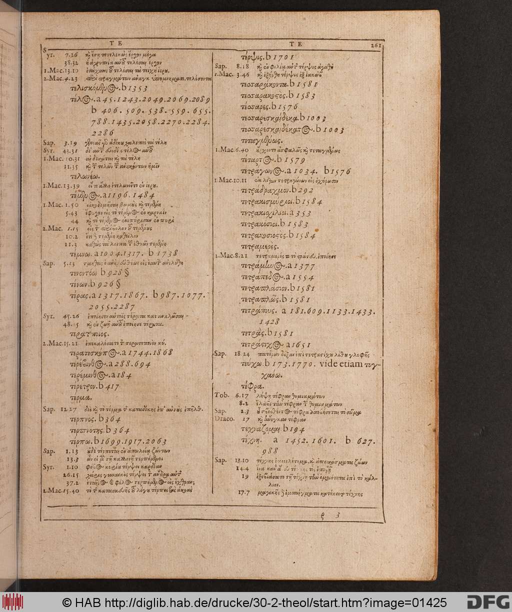 http://diglib.hab.de/drucke/30-2-theol/01425.jpg