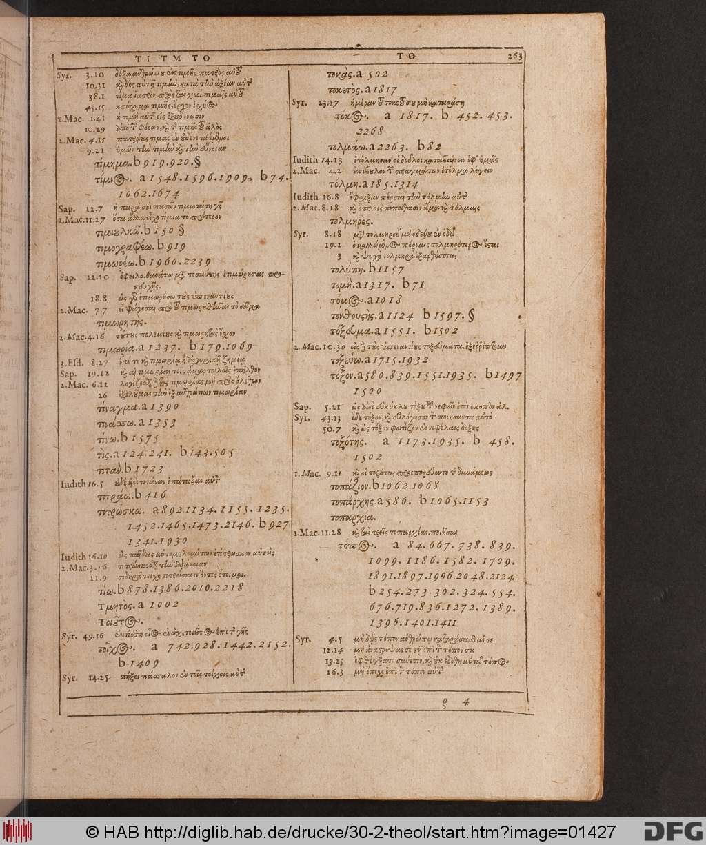 http://diglib.hab.de/drucke/30-2-theol/01427.jpg