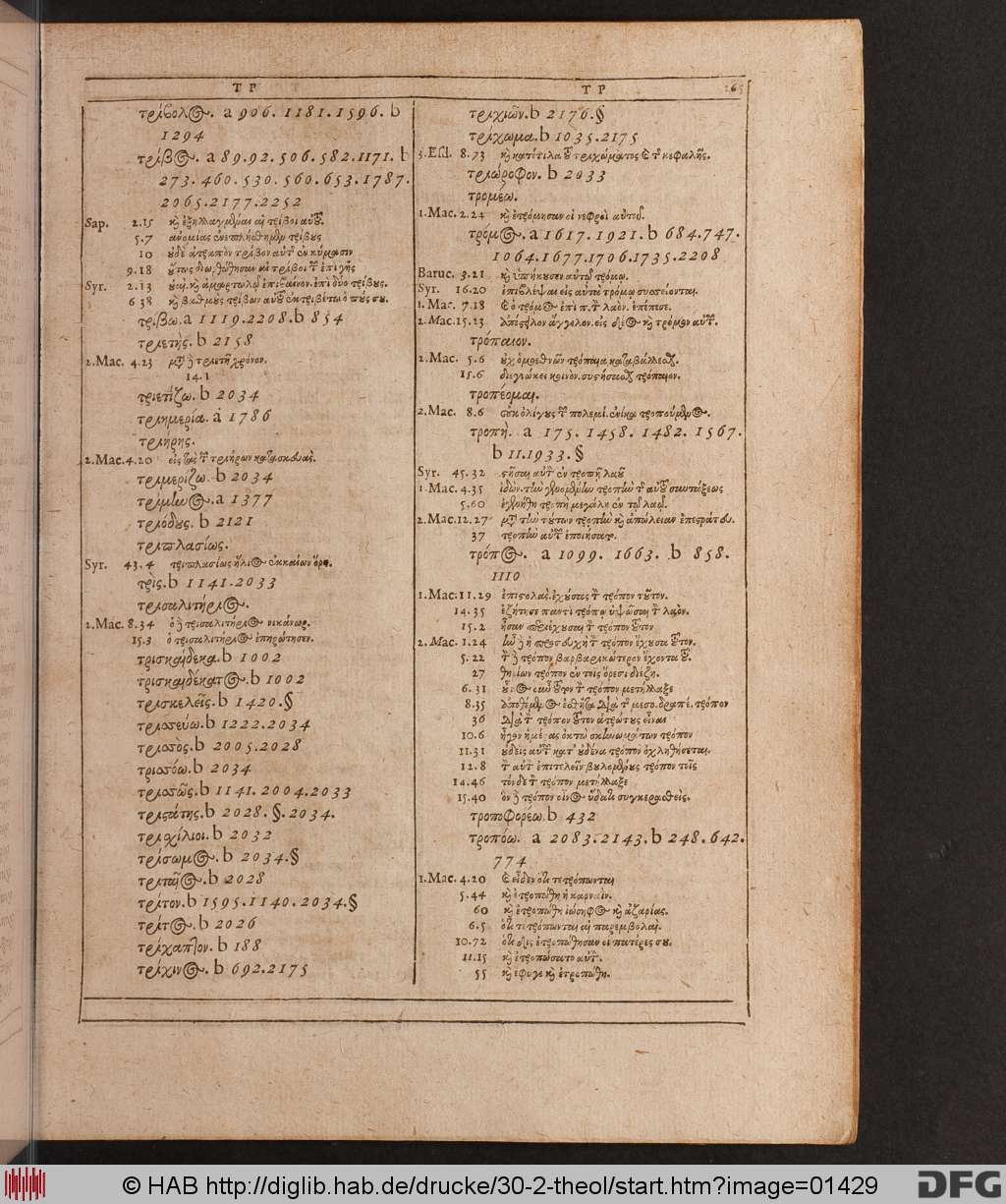 http://diglib.hab.de/drucke/30-2-theol/01429.jpg
