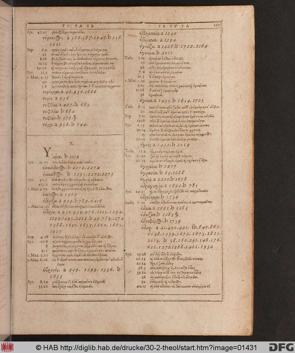 http://diglib.hab.de/drucke/30-2-theol/01431.jpg