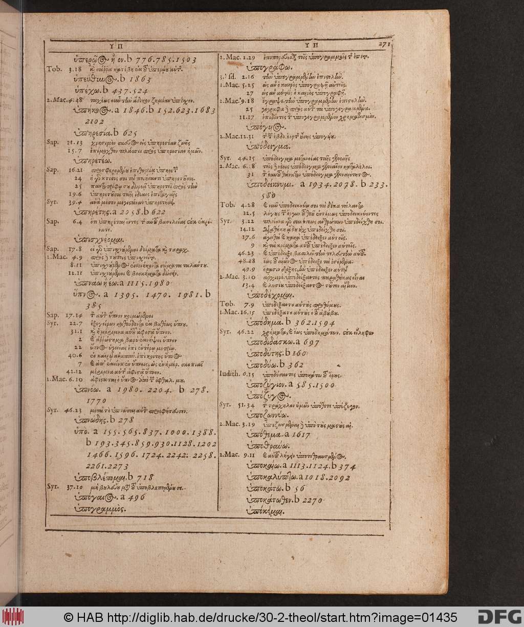 http://diglib.hab.de/drucke/30-2-theol/01435.jpg