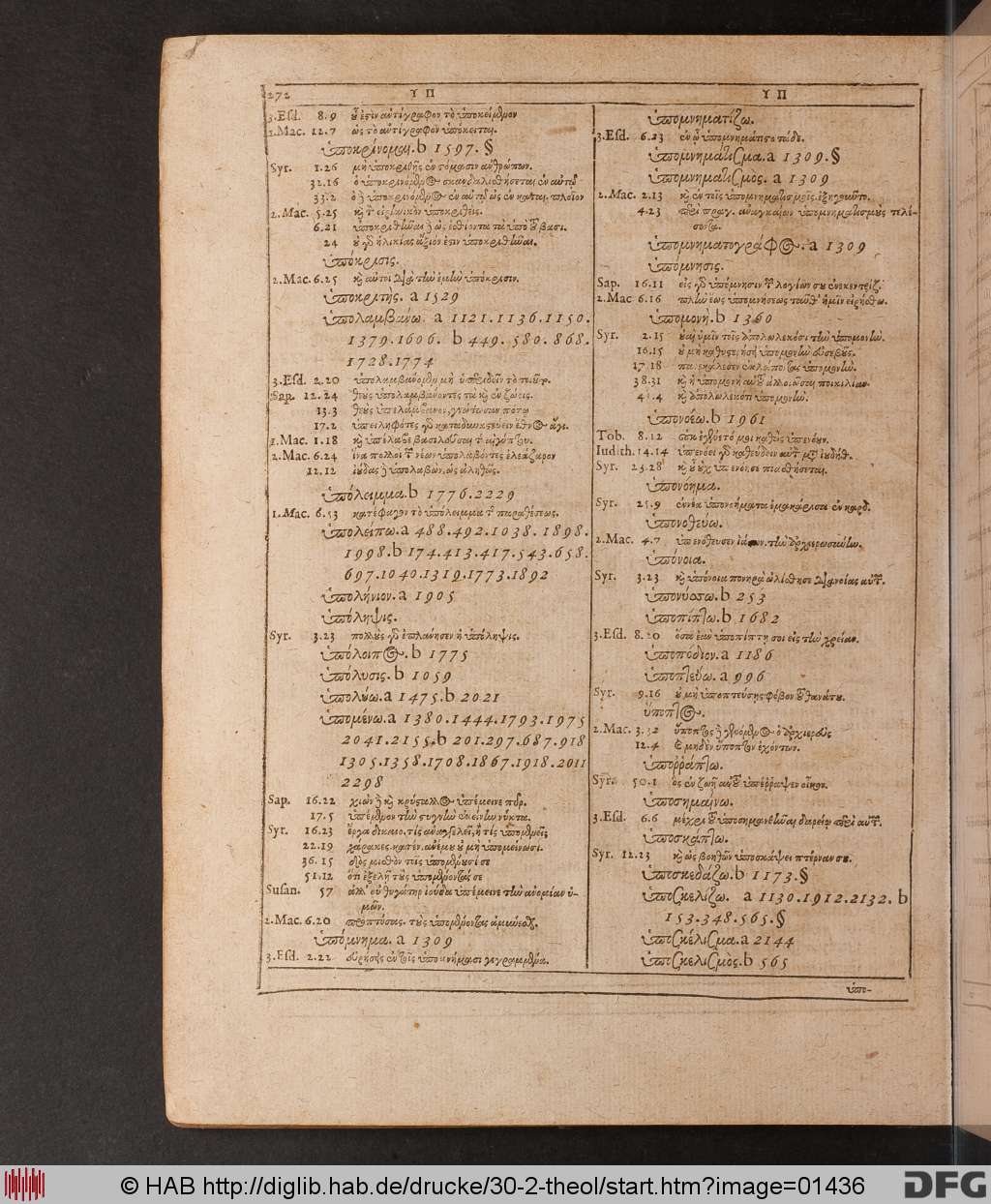 http://diglib.hab.de/drucke/30-2-theol/01436.jpg