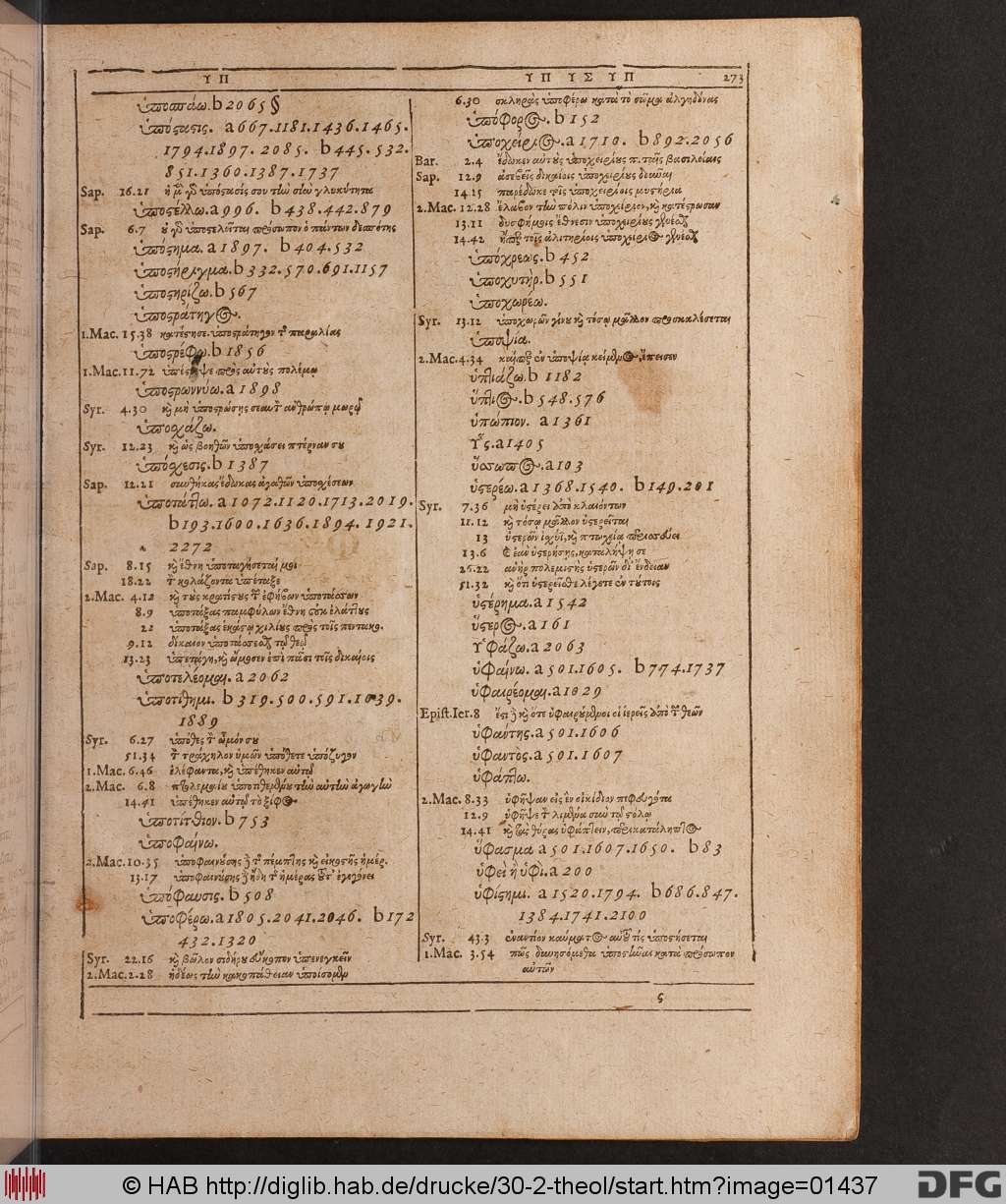 http://diglib.hab.de/drucke/30-2-theol/01437.jpg