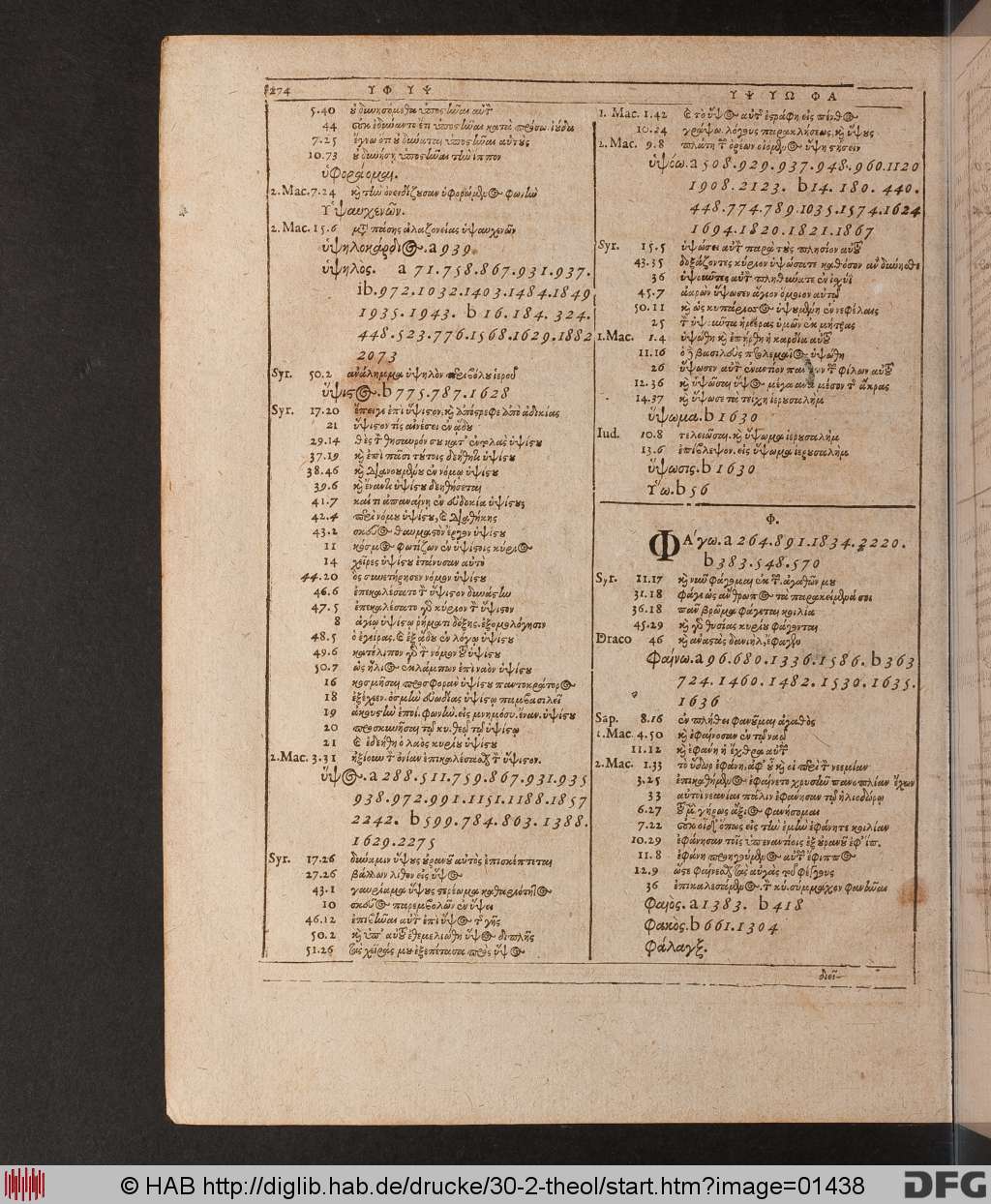 http://diglib.hab.de/drucke/30-2-theol/01438.jpg
