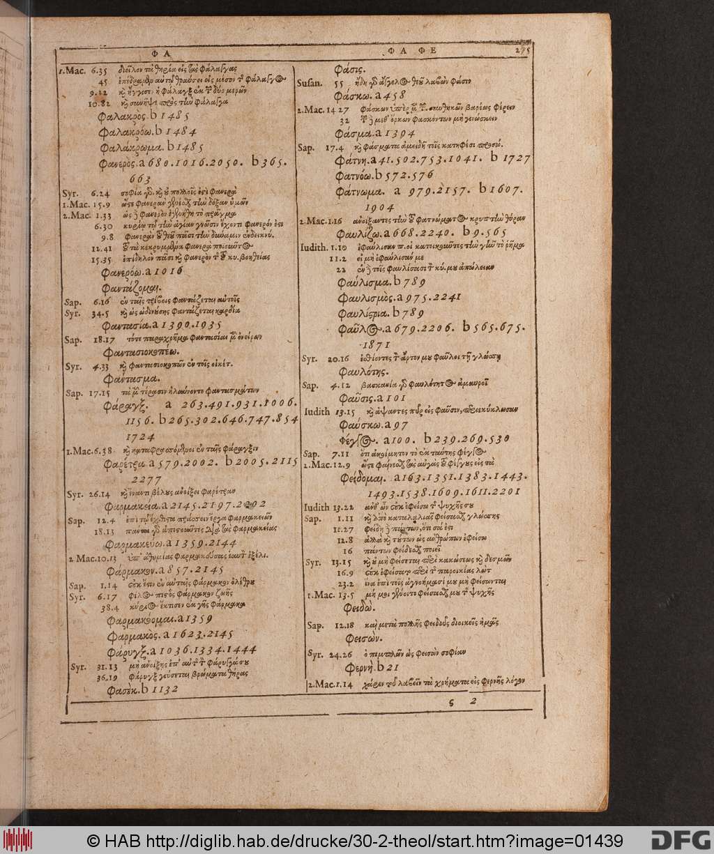 http://diglib.hab.de/drucke/30-2-theol/01439.jpg