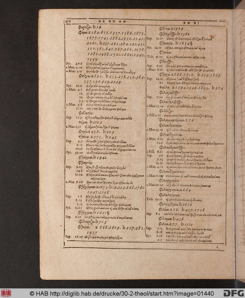 http://diglib.hab.de/drucke/30-2-theol/01440.jpg