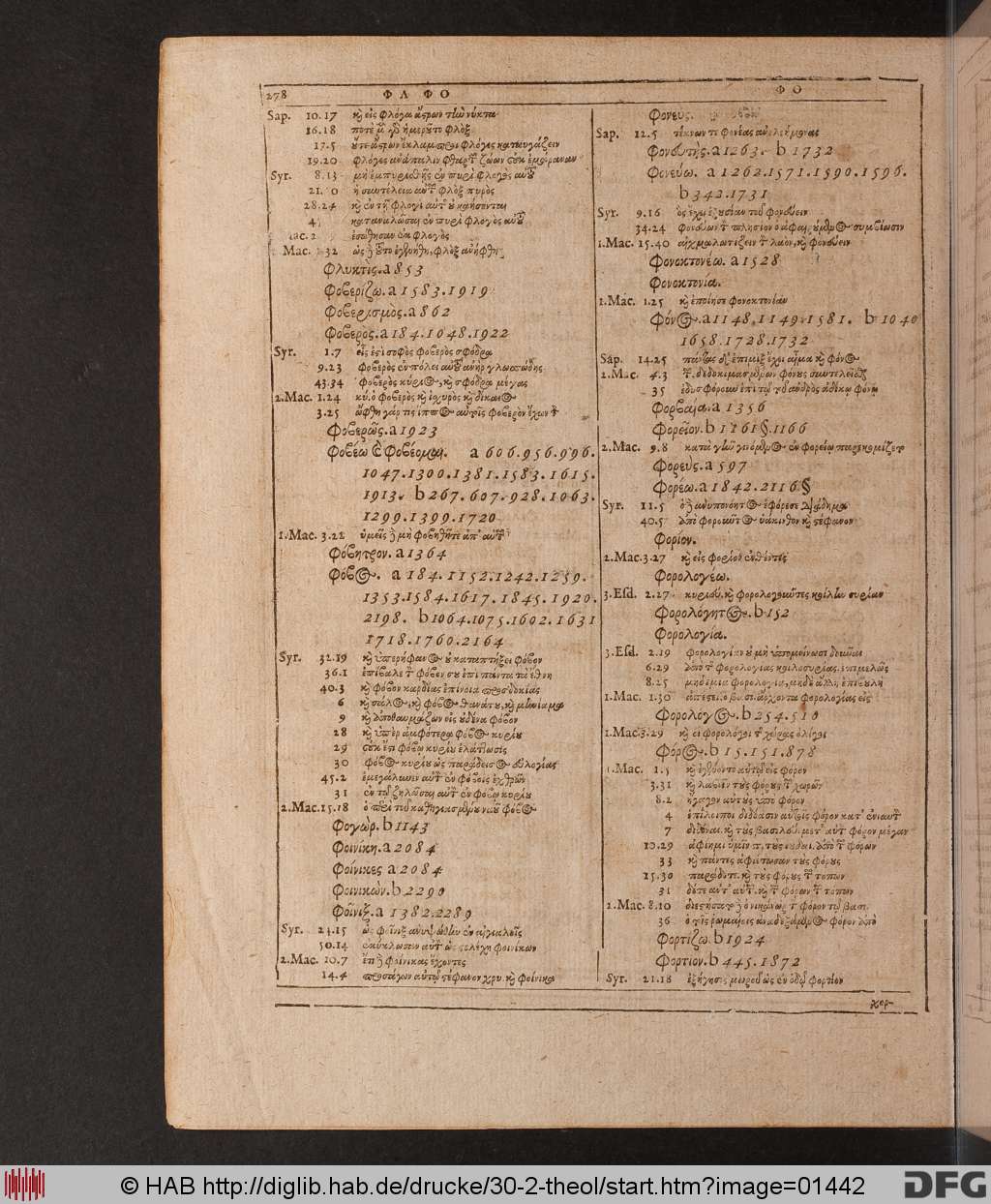http://diglib.hab.de/drucke/30-2-theol/01442.jpg