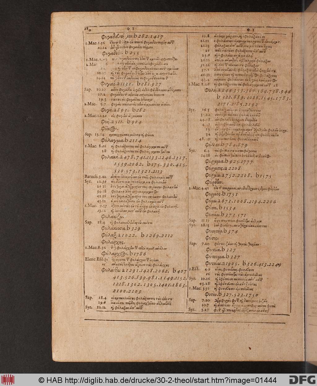 http://diglib.hab.de/drucke/30-2-theol/01444.jpg