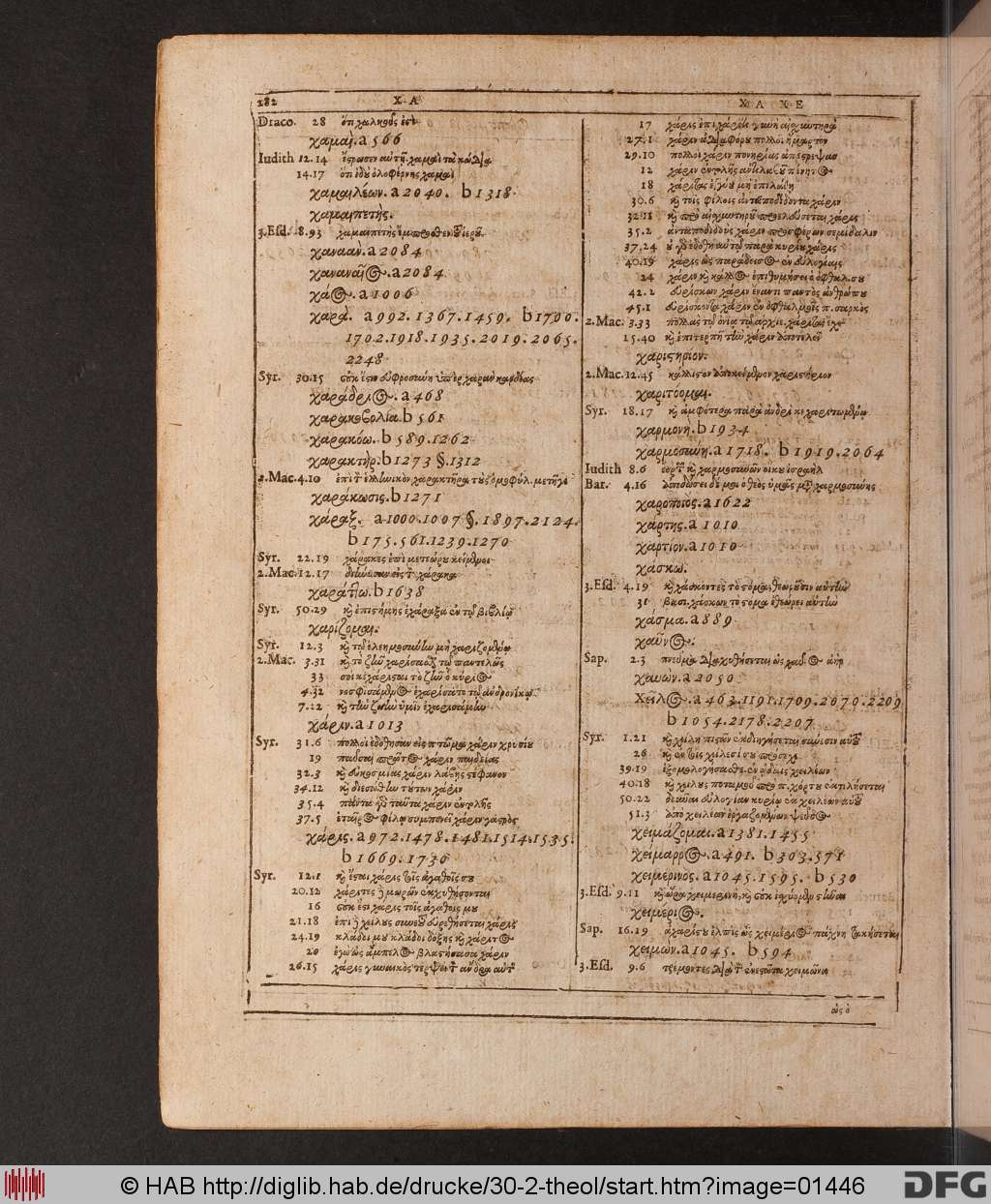 http://diglib.hab.de/drucke/30-2-theol/01446.jpg