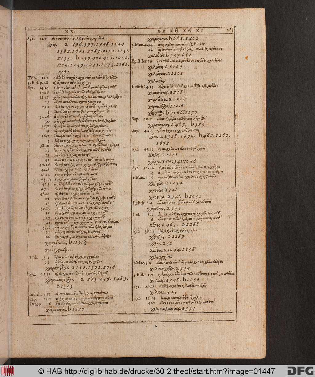 http://diglib.hab.de/drucke/30-2-theol/01447.jpg