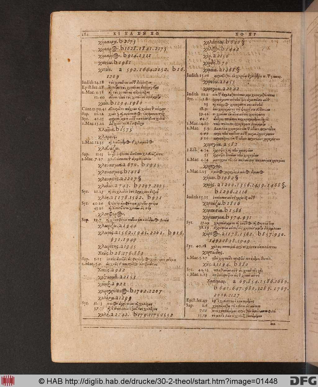 http://diglib.hab.de/drucke/30-2-theol/01448.jpg