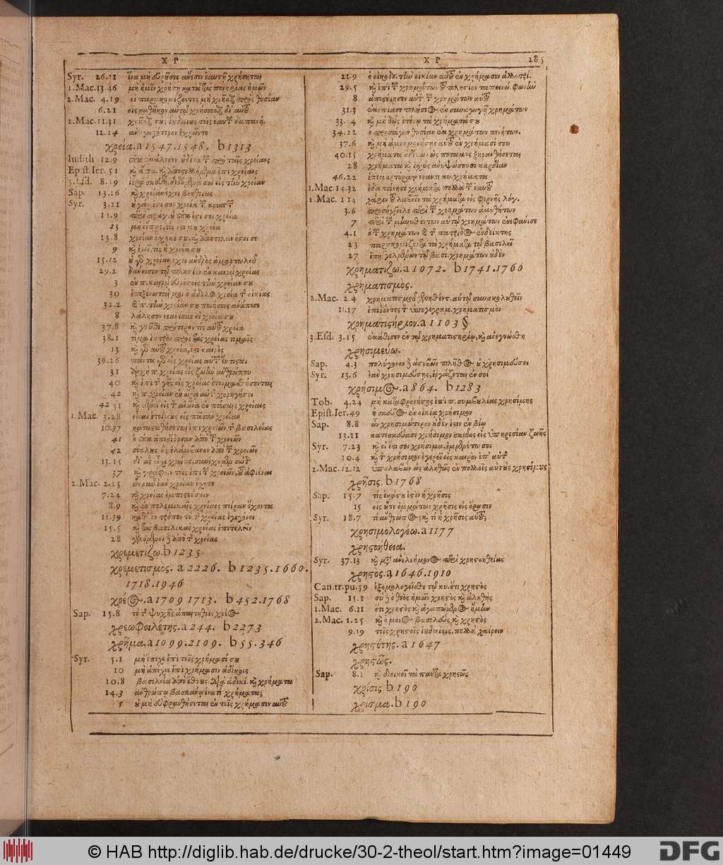 http://diglib.hab.de/drucke/30-2-theol/01449.jpg