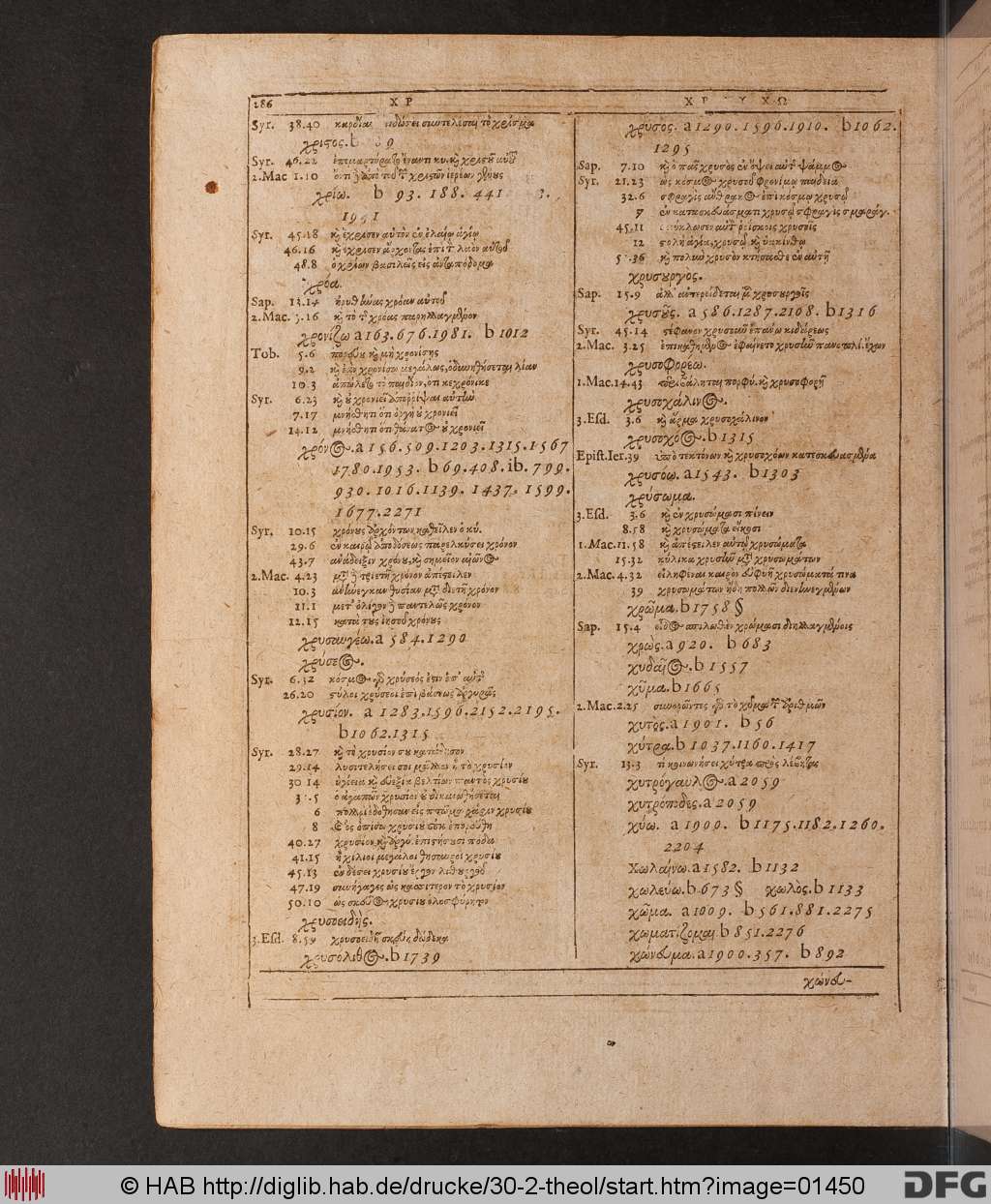 http://diglib.hab.de/drucke/30-2-theol/01450.jpg