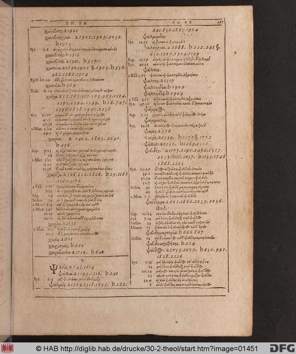 http://diglib.hab.de/drucke/30-2-theol/01451.jpg
