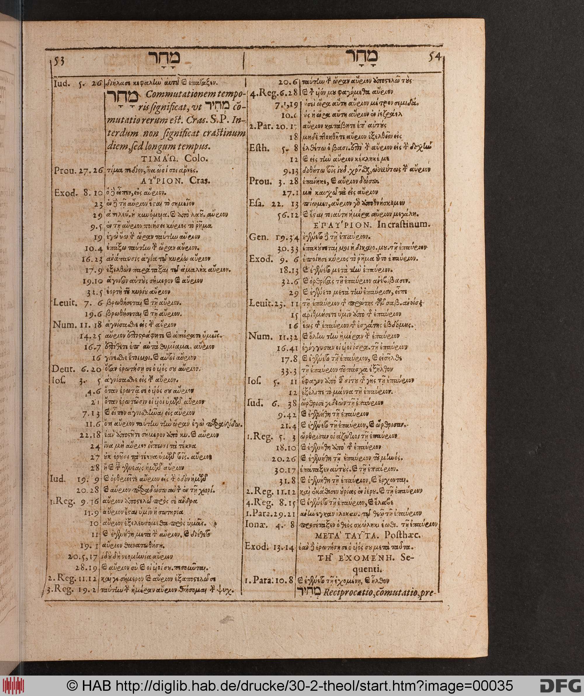 http://diglib.hab.de/drucke/30-2-theol/max/00035.jpg