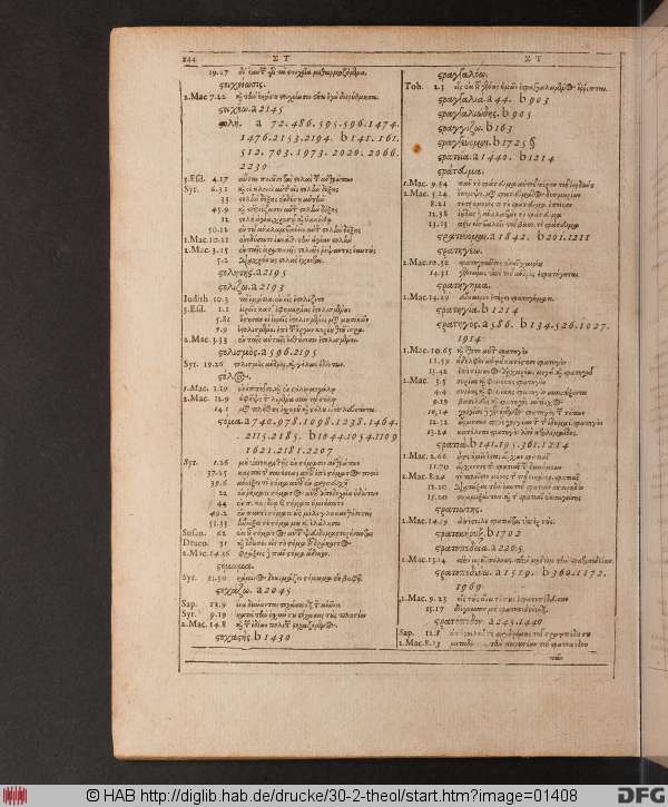 http://diglib.hab.de/drucke/30-2-theol/min/01408.jpg