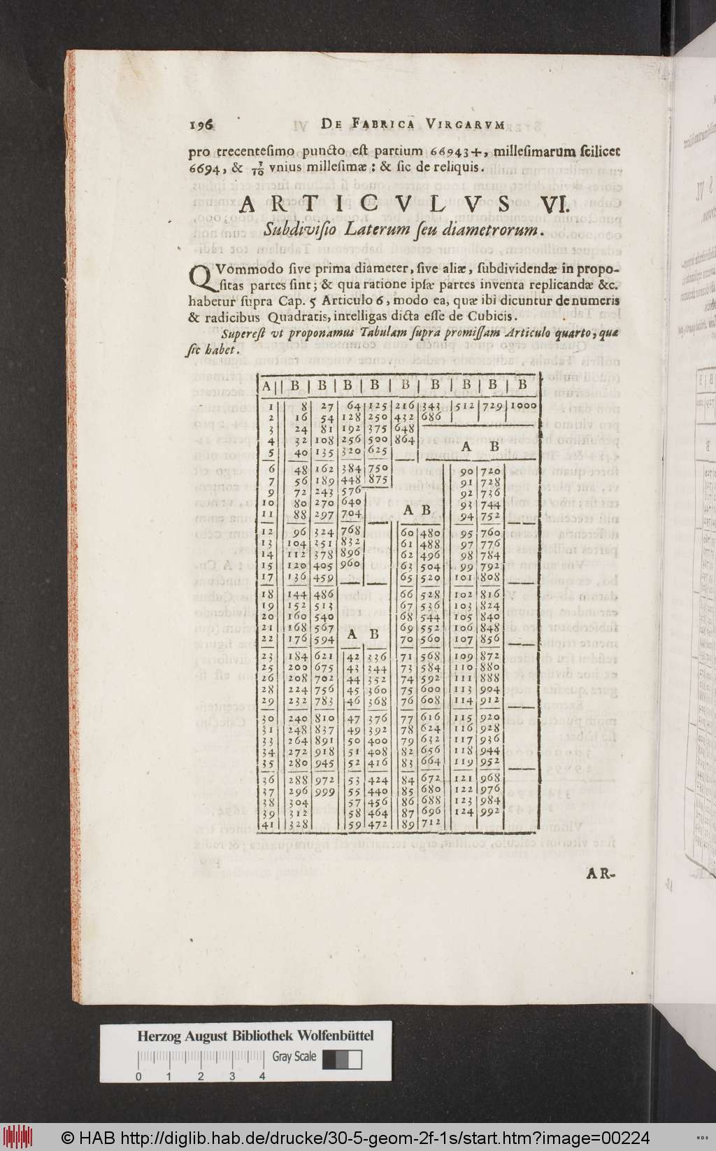 http://diglib.hab.de/drucke/30-5-geom-2f-1s/00224.jpg